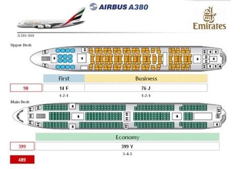 a380 emirates seat map.